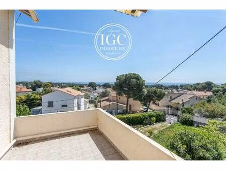igc immobilier