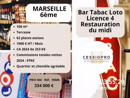 cabinet cessiopro entreprises et commerces