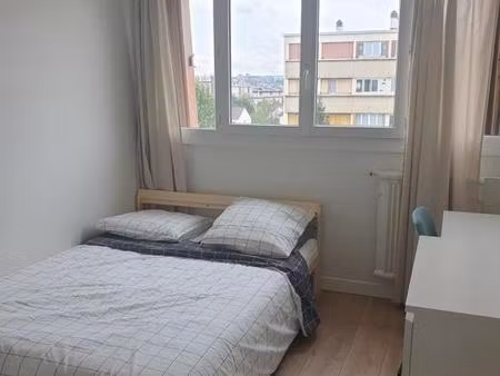 co-location à neuilly-sur-marne (93330)