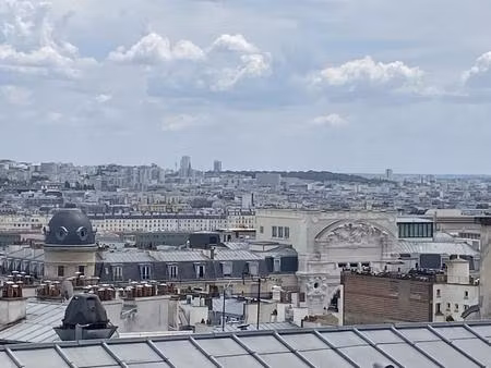 appartement à louer paris