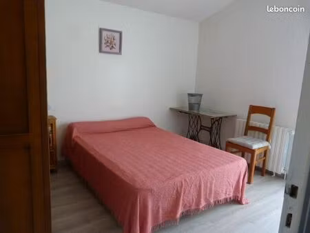 location etudiants(es) chez l habitant