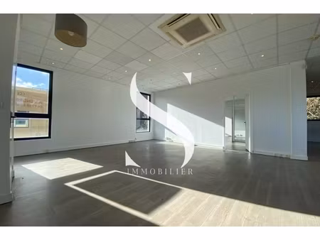 annonce commerce à vendre