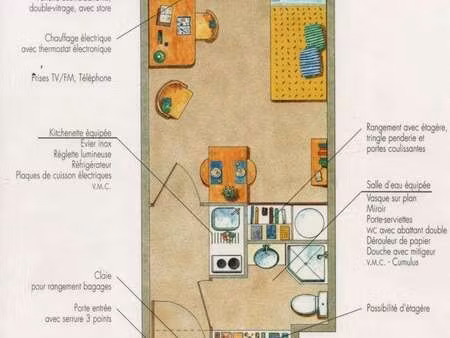 location appartement t1 meublé à lille (59000) : à louer t1 meublé / 19m² lille