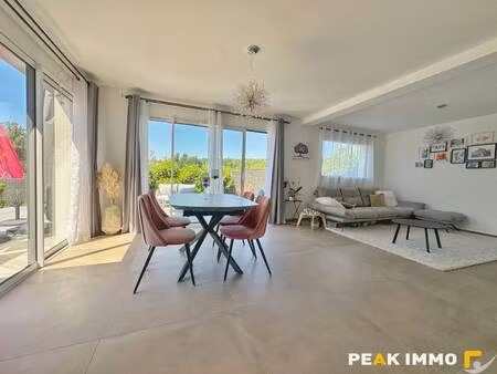 peak immobilier rumilly