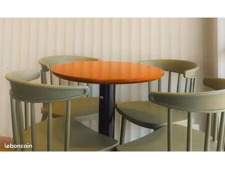 restaurant 75 m² paris