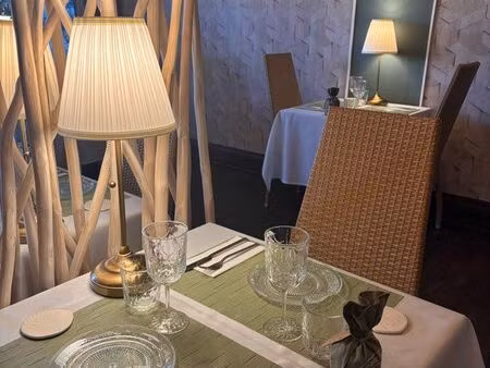 fond de commerce-restaurant
