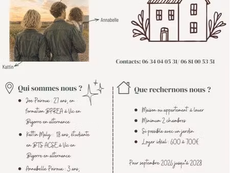 recherche maison ou appartement à louer