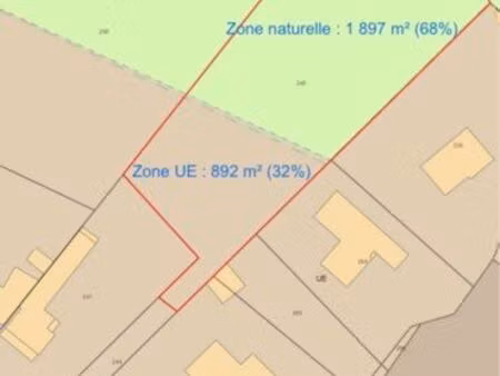 terrain 2800m2