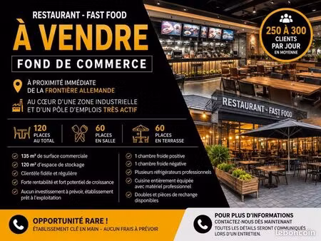 à vendre – fond de commerce restaurant/ fast-food
