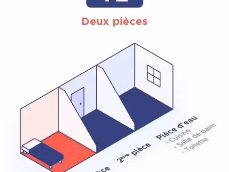 couple sérieux recherche t2 en île-de-france pour août 2026