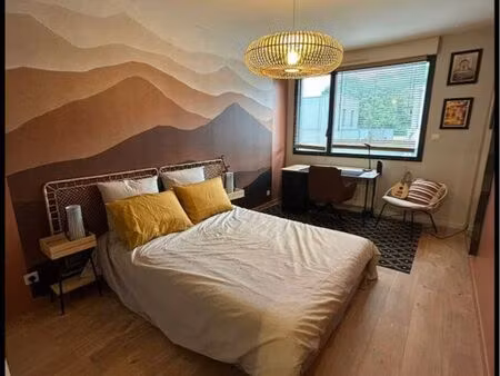 chambre à louer chez l’habitant