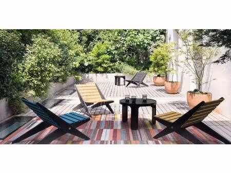 blg immobilier
