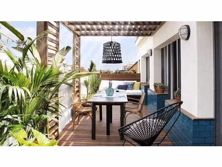 blg immobilier