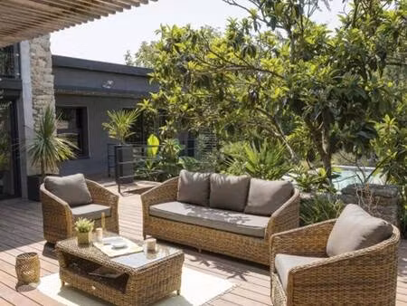 blg immobilier