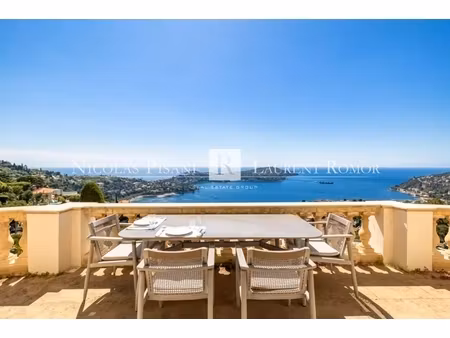 annonce appartement à vendre