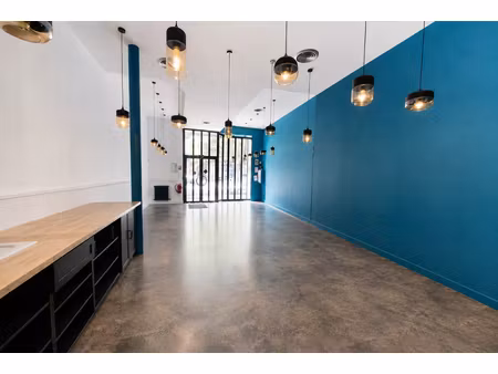 annonce commerce à vendre