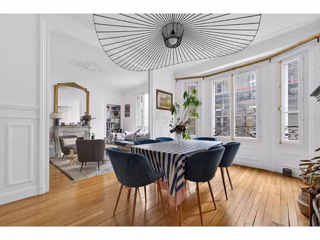 appartement de luxe à vendre dans le quartier cambronne-garibaldi