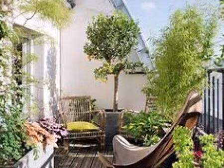 blg immobilier