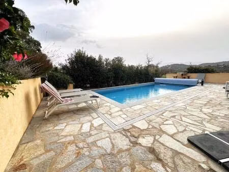 delta immobilier
