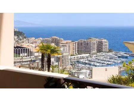 appartement 2 pièces vue mer panoramique – cap d’ail
