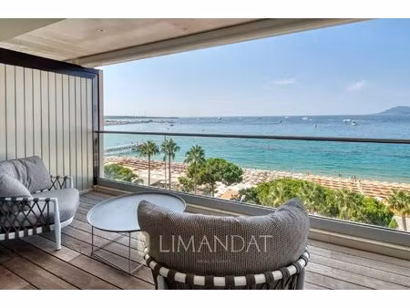 cannes croisette – étage élevé  vue mer panoramique  terrasse  cave et parking