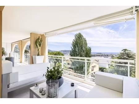 annonce appartement à vendre
