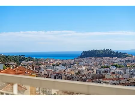 annonce appartement à vendre