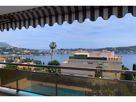 annonce appartement à vendre