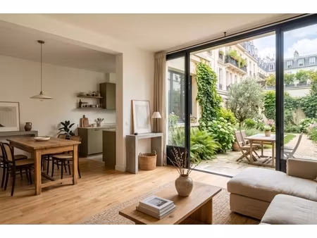 annonce appartement à vendre