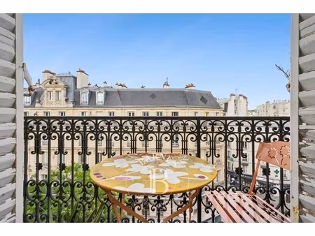 annonce appartement à vendre