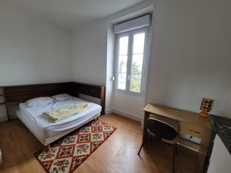 chambre en colocation chez l'habitant