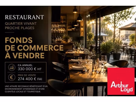 vente local commercial 81m2 biarritz 64200 - 274400 € - surface privée