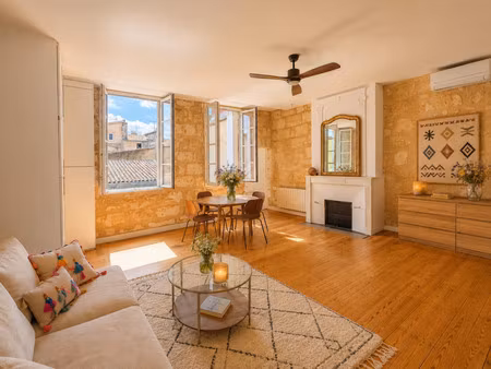 appartement de luxe à vendre dans le quartier grand parc-chartrons-paul doumer