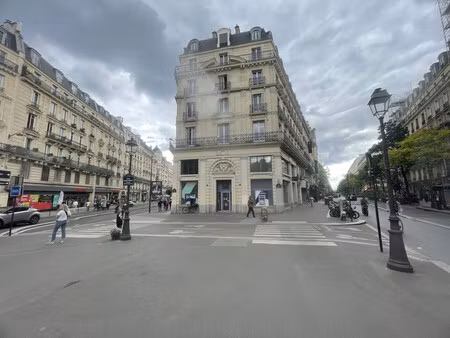 vente fonds de commerce