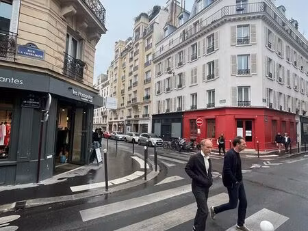 boutique 50 m² paris