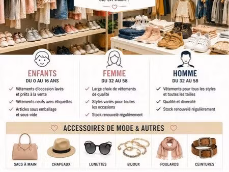 fond de commerce de prêt à porter d’occasion