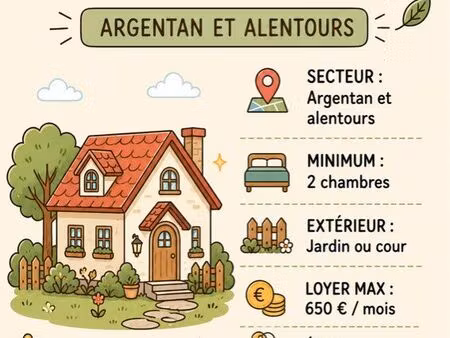 recherche maison à louer
