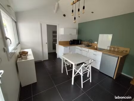 location chambre étudiant