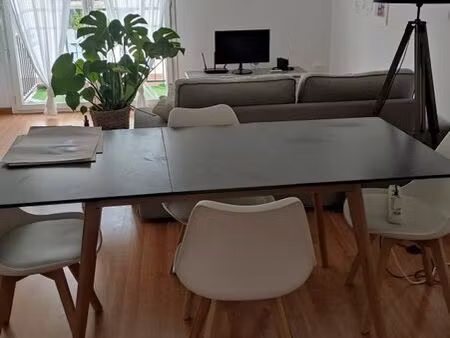 ile de nantes 72m2 location ou colocation