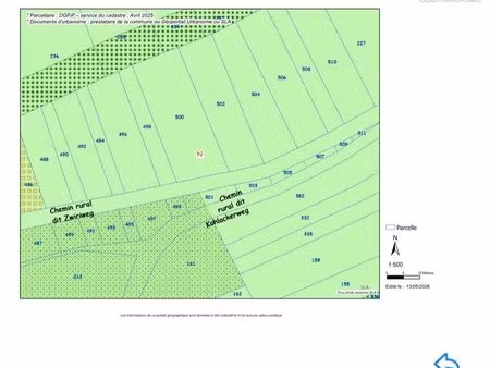terrain locations