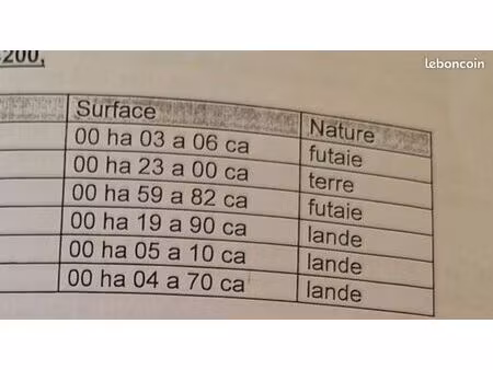 terrain à louer