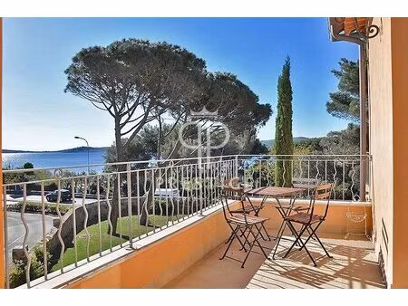 achat : appartement (83310)