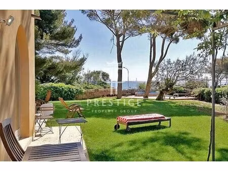 achat : appartement (83310)