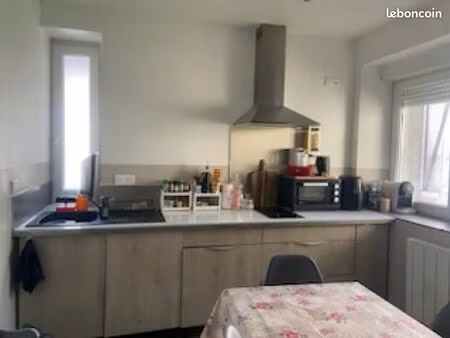 location maison idéal étudiant