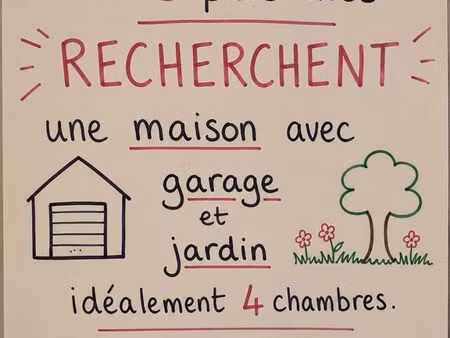 recherche maison a louer