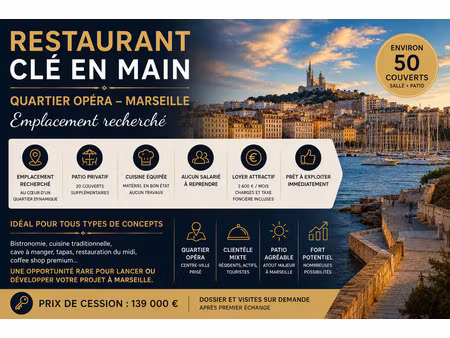 vente local commercial 70m2 marseille 1er (13001) - 139000 € - surface privée