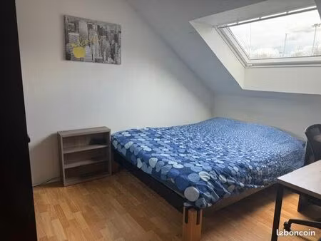chambre étudiant chez l'habitant