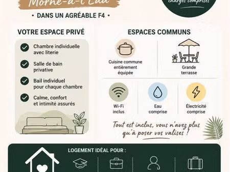 logement chambre à louer