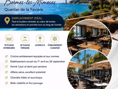fonds de commerce  pizzeria 155 m² bormes les mimosas