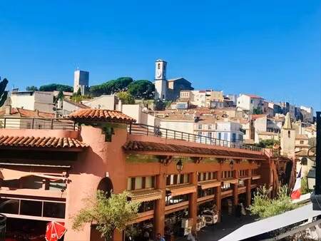 location local d’activités cannes 06400 138m²